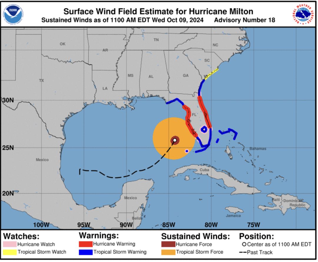 Surface wind field estimate for Hurricane Milton