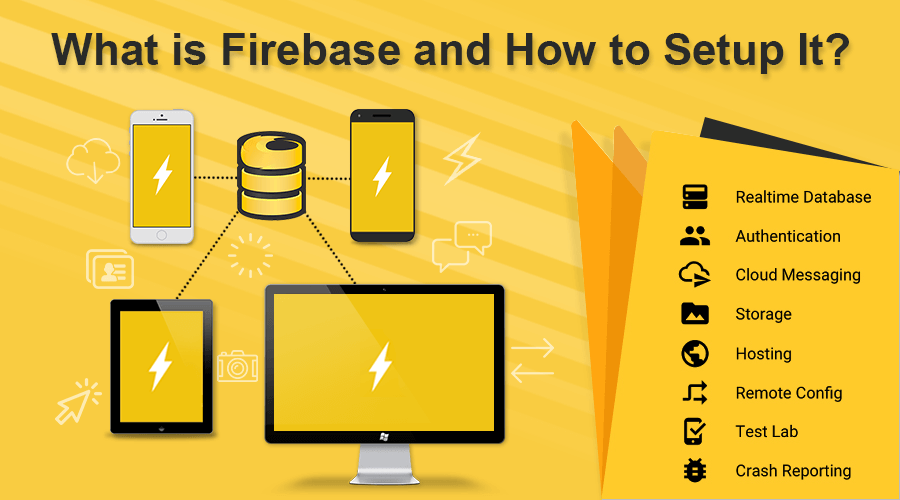 What is Firebase and How to Setup for web and mobile based Apps?