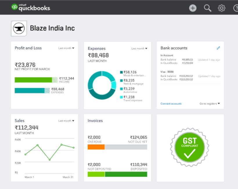 Best Way To Do Integration with QuickBooks Desktop Satva Solutions