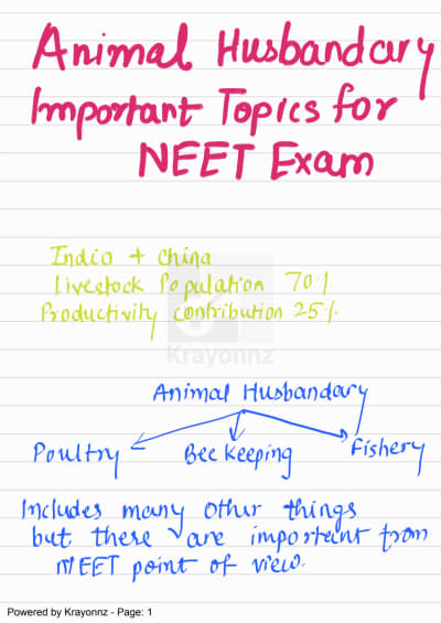 How to good animal husbandry practices benefit farmers? How to good animal husbandry practices benefit farmers?