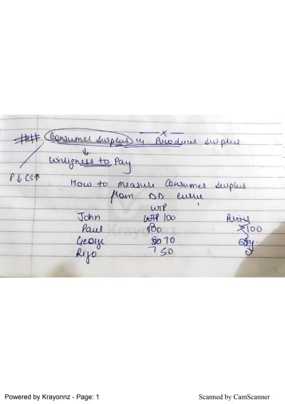 Difference Between Consumer Goods and Capital Goods (with