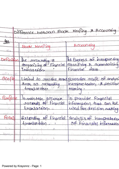 What's the Difference Between Accounting and Bookkeeping?