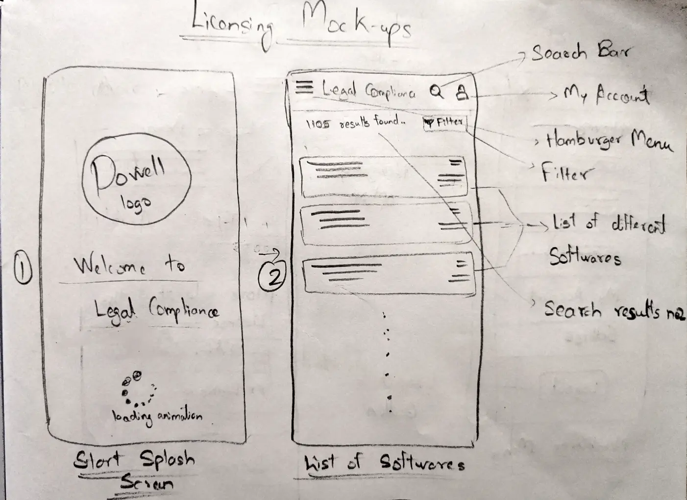 Legalzard Wireframe 1