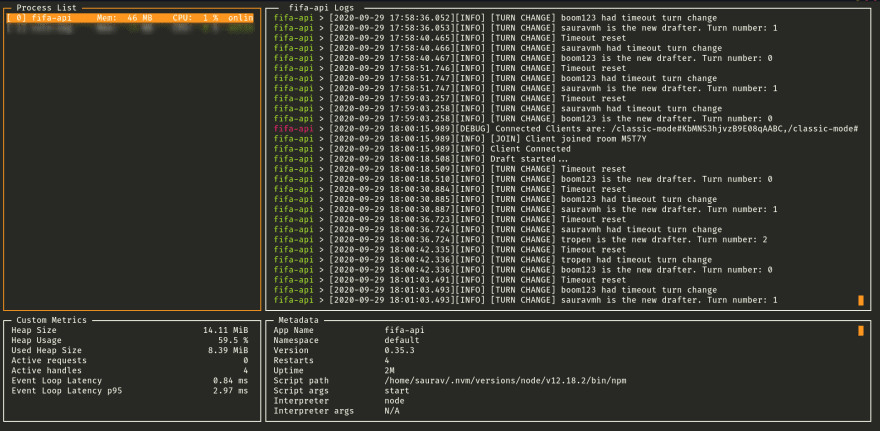 My pm2 monitoring on server
