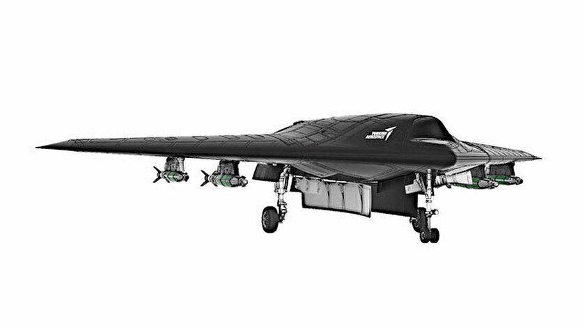 Turkish Defence and Aviation in 2022