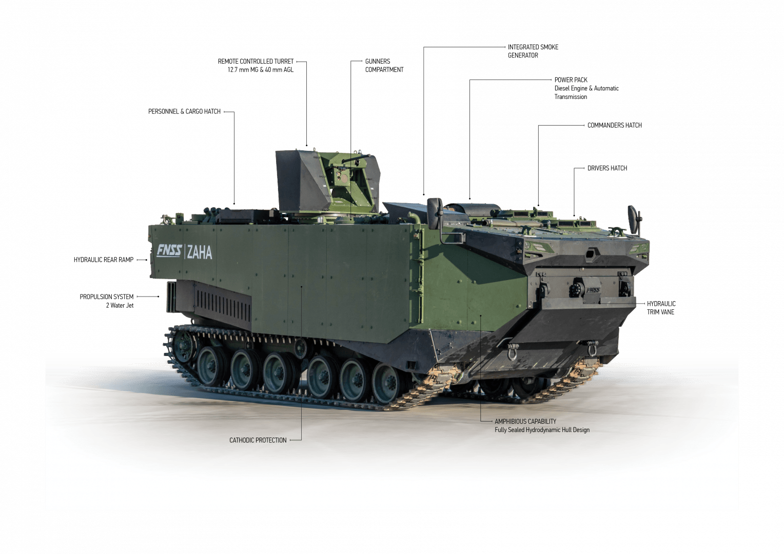 Turkish Navy Starts Receiving FNSS’s MAVs