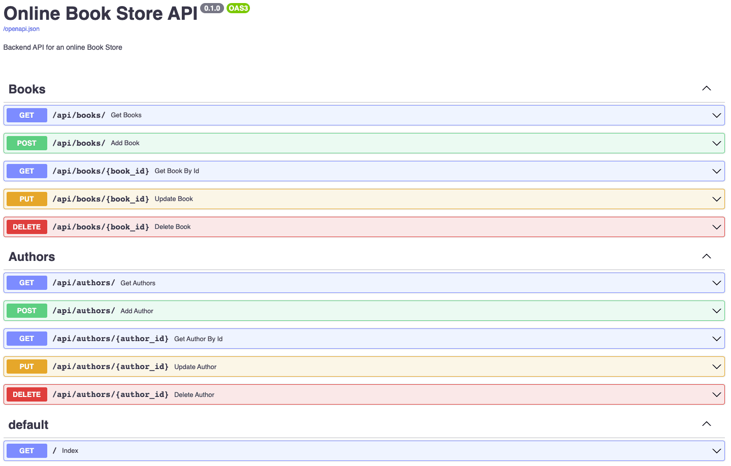 endpoint with query params response