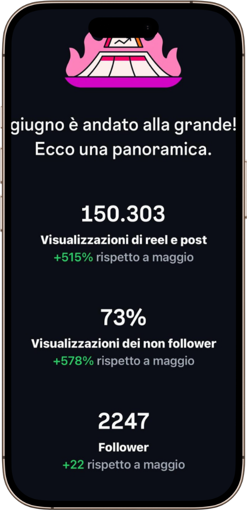 Risultati di Saints Pagnano dopo l'intervento