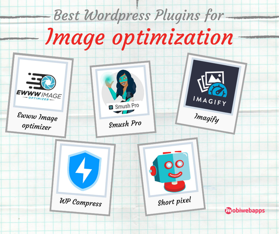 Plugins for image optimization - wordpress speed optimization