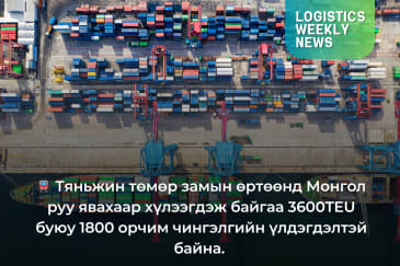 Tianjin Port Situation – Week 19 2026