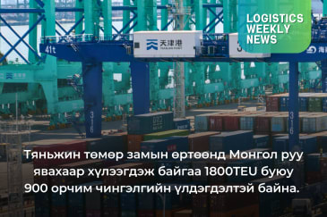 Tianjin Port Situation – 10th Week 2026