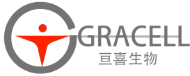 Gracell Biotechnologies icon