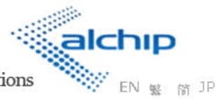 Alchip icon
