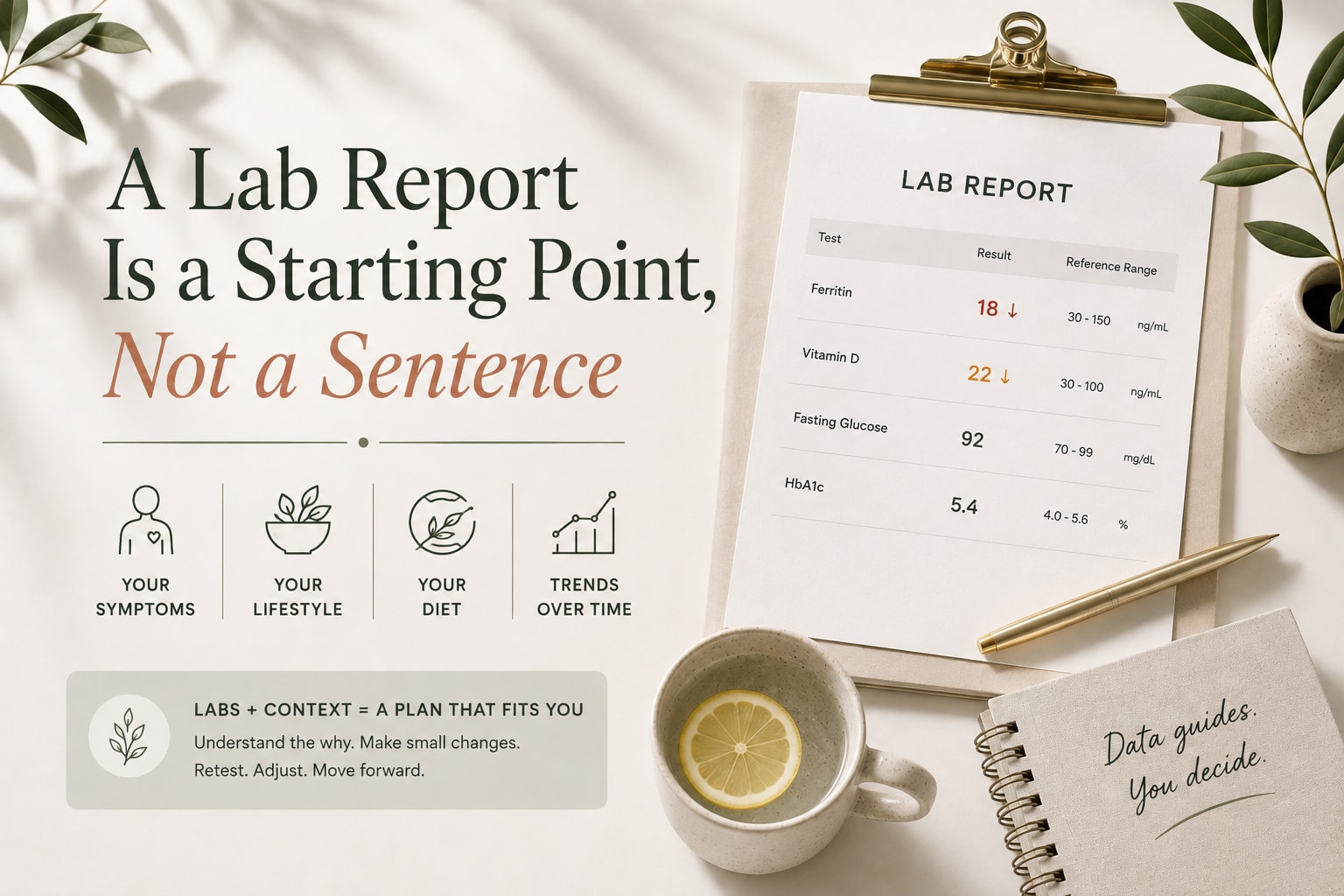 How to Use Lab Results for a Nutrition Plan: A Root-Cause Guide