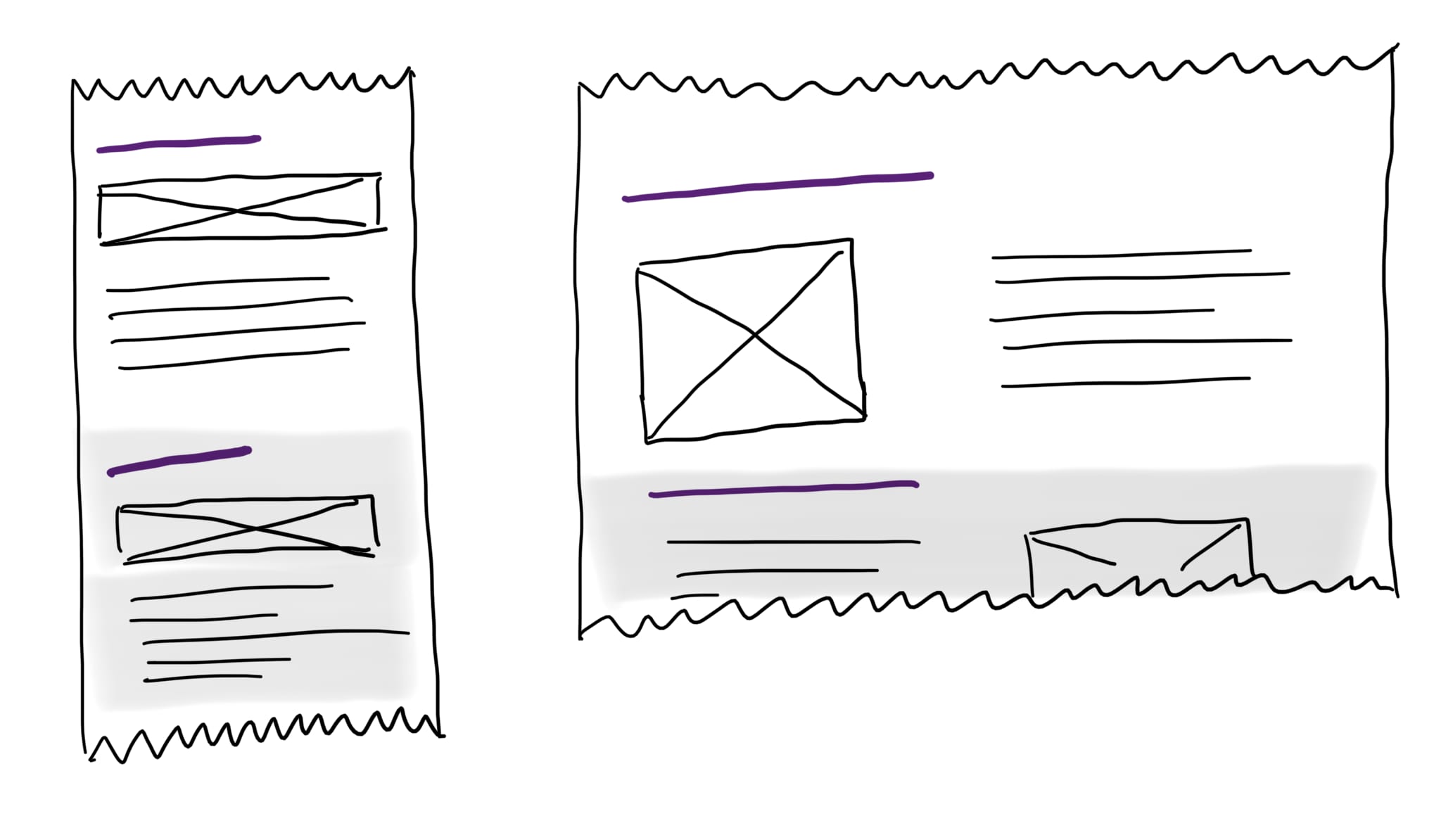 Wireframes for two layouts of the same page, one for smaller screens another one for larger screens where in the first one the image is wide but not so high and above the text and in the second one there’s a two-column layout and the image is a square and next to the text.