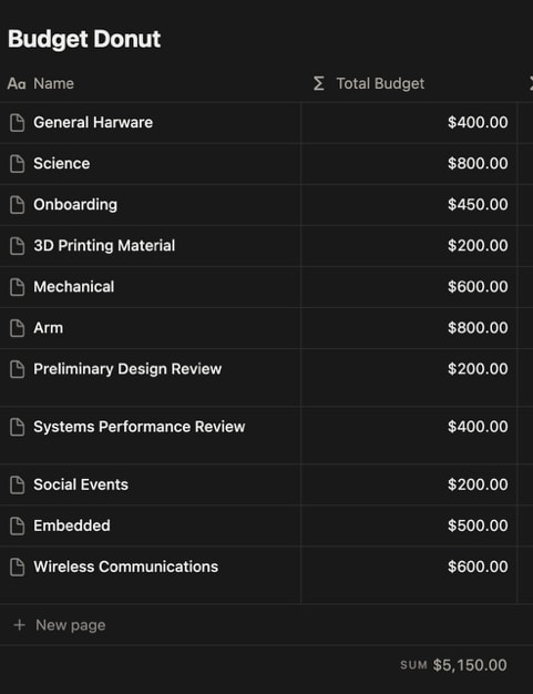 Screenshot 2025-10-15 at 7.09.53 PM.png