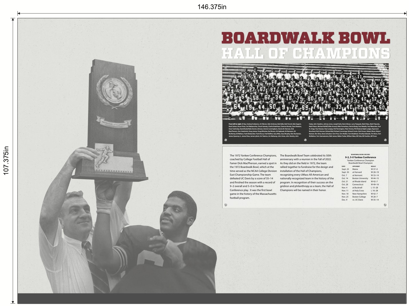UMass Amherst Foundation 1972 Boardwalk Bowl Champions Fundraising Effort