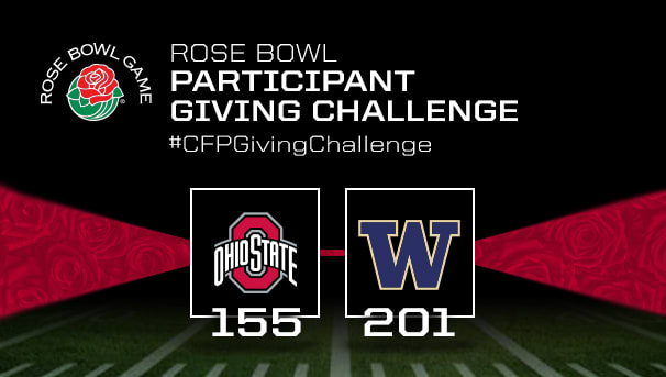 The total gifts given to both Ohio State (155) and Washington (201) during the challenge period 