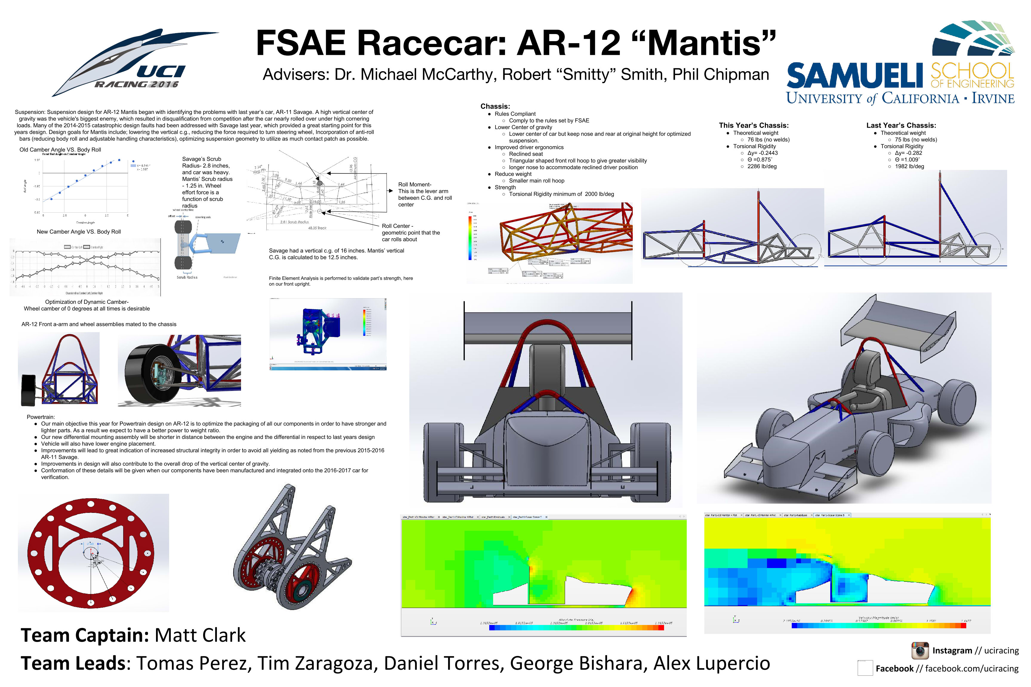 University of California, Irvine UCI Anteater Racing