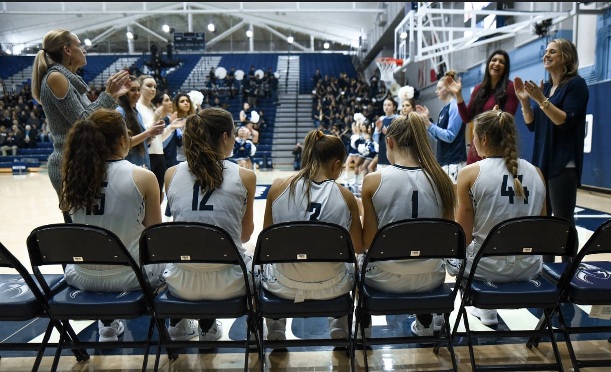 Wwu Give Day Women S Basketball