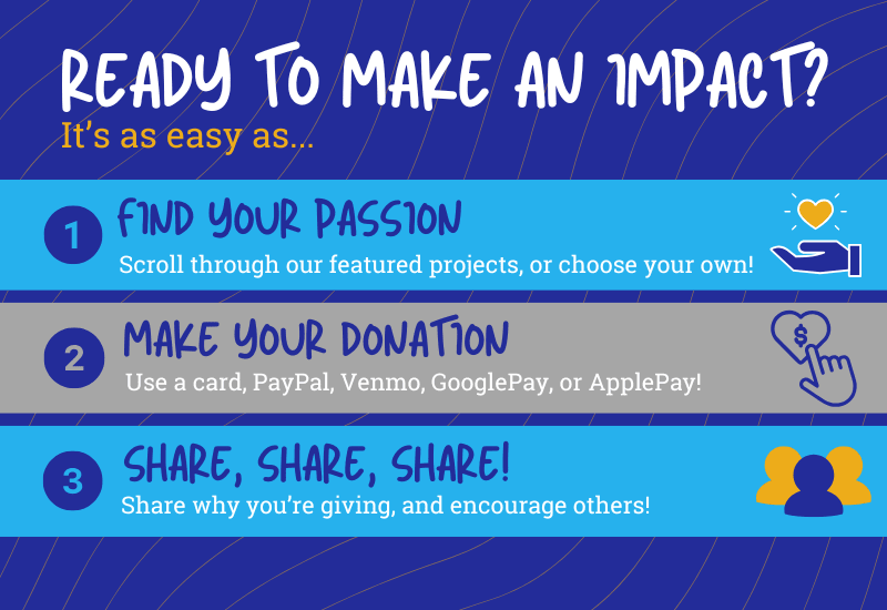 Ready to make an impact? Find your passion, make your donation, and spread the word!
