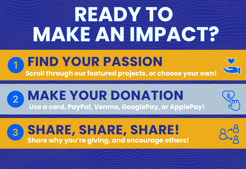 Ready to make an impact? Find your passion, make a donation, and share with others!