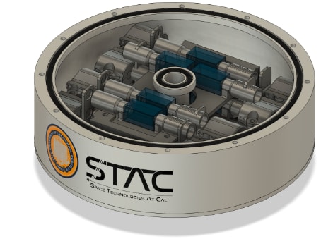 3D model of TIME TWO