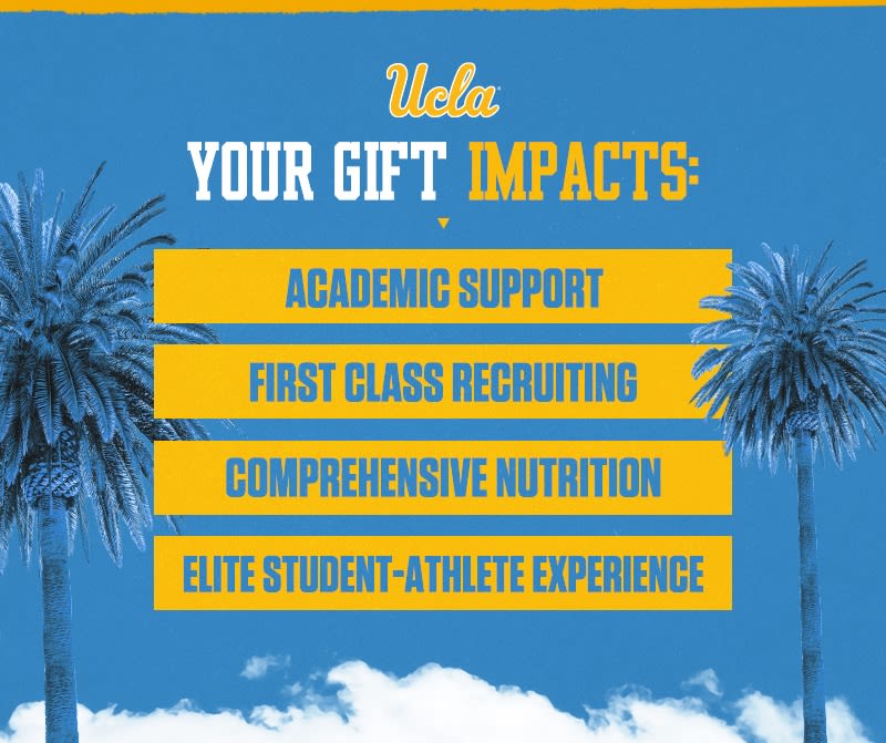 your gift impacts: academic support, first class recruiting, comprehensive nutrition, and elite student-athlete experience