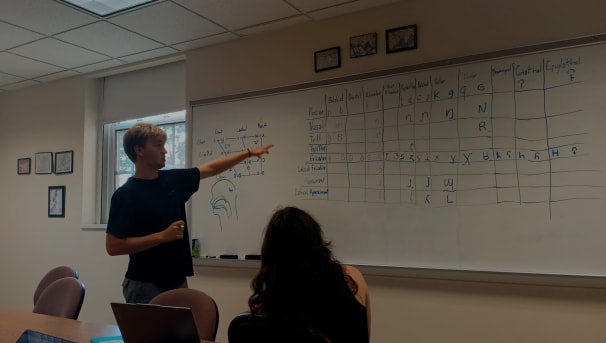 UMW Linguistics Club Image