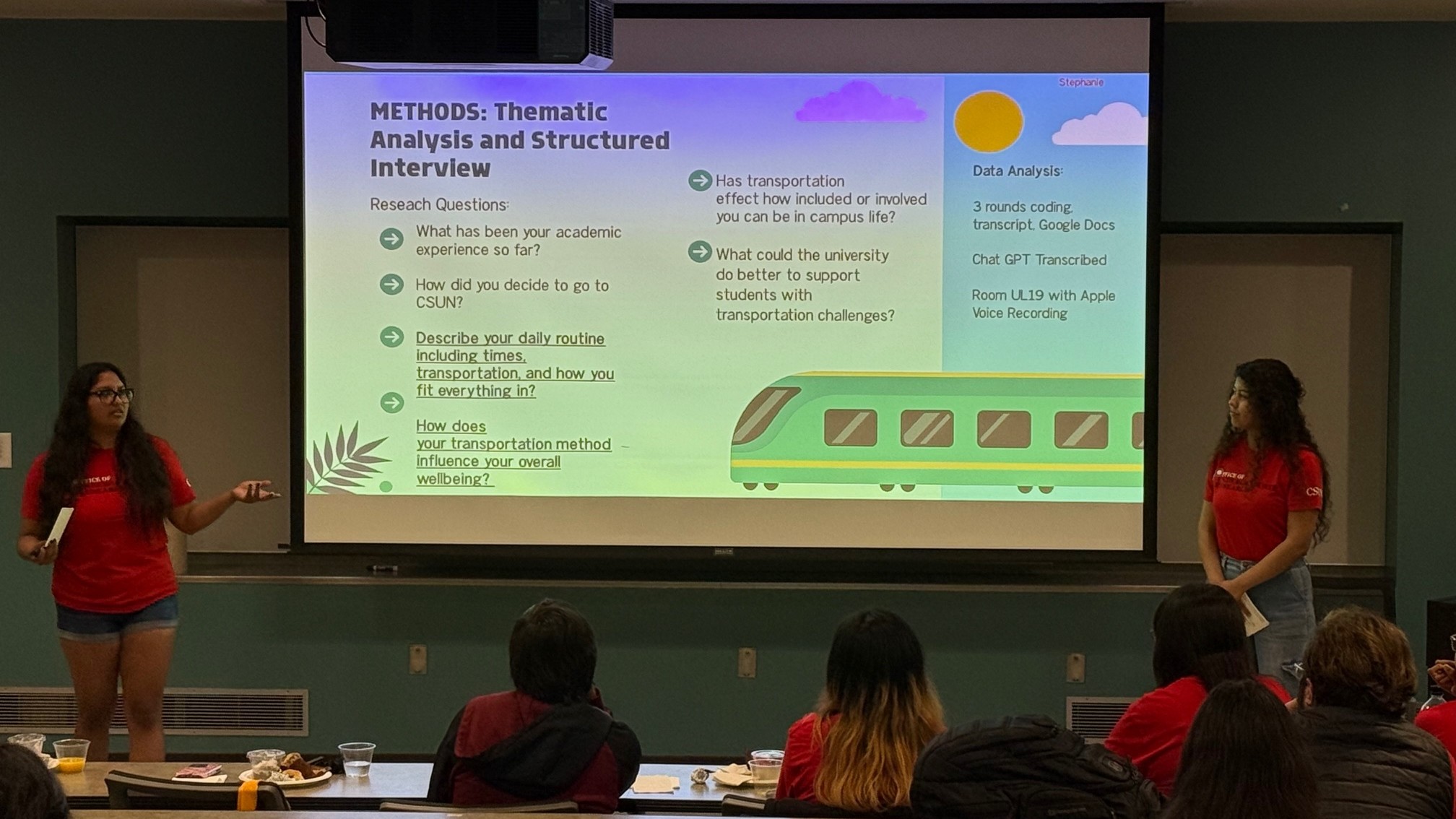 Students giving a powerpoint presentation.