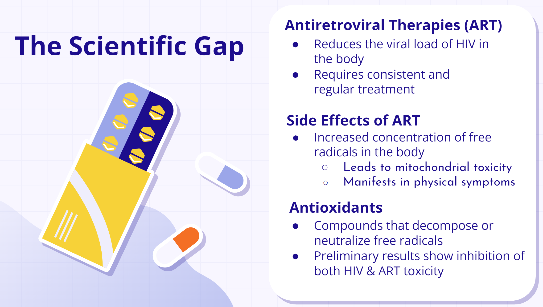 Introduction to our research!