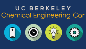 ChemE Car: Energy Storage Research and Competition Preparation