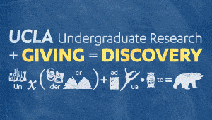 Undergraduate Research Week: Centennial Edition