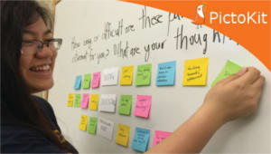 PictoKit: Retirement Toolkit