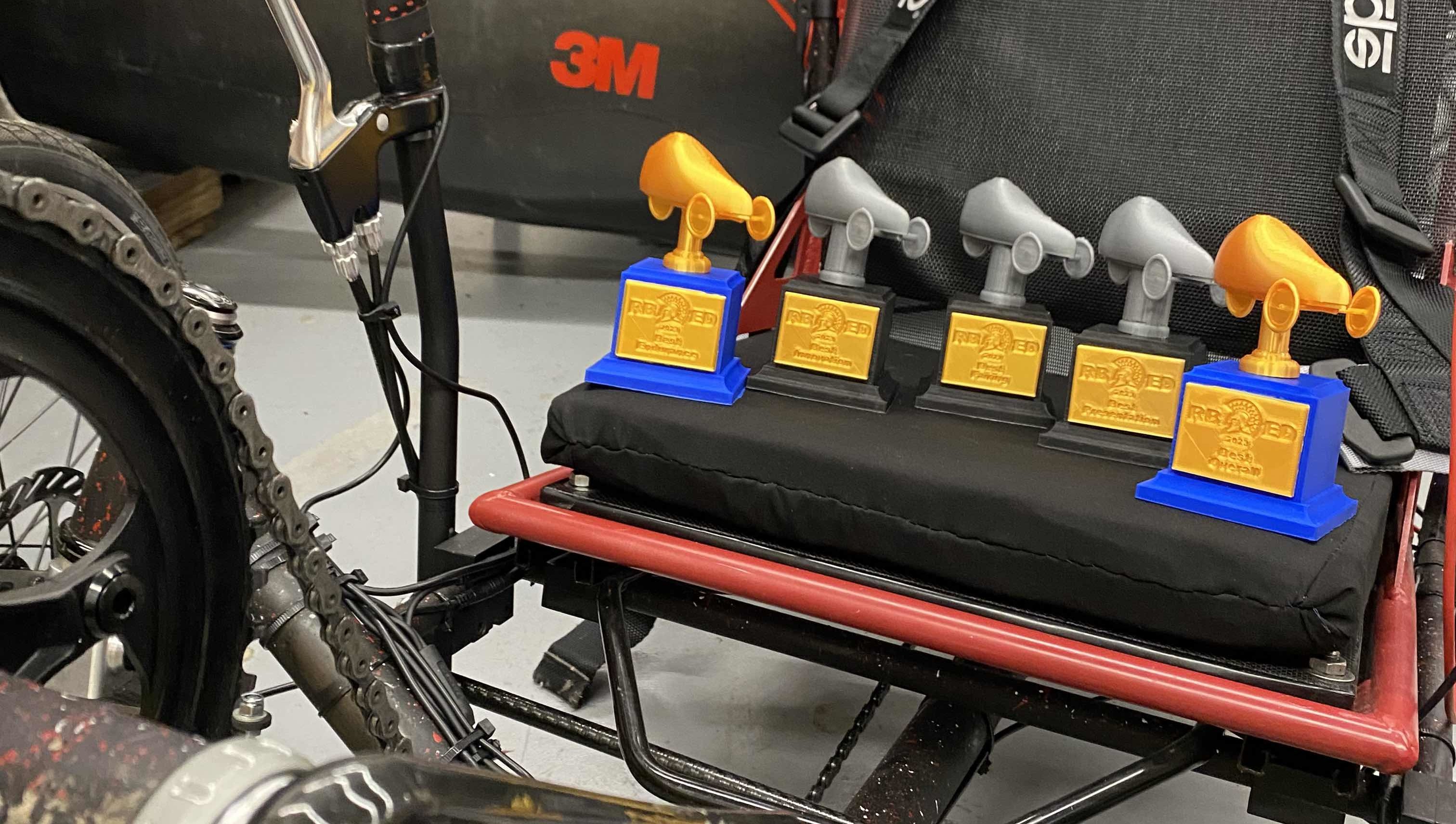 Awards won at Competition