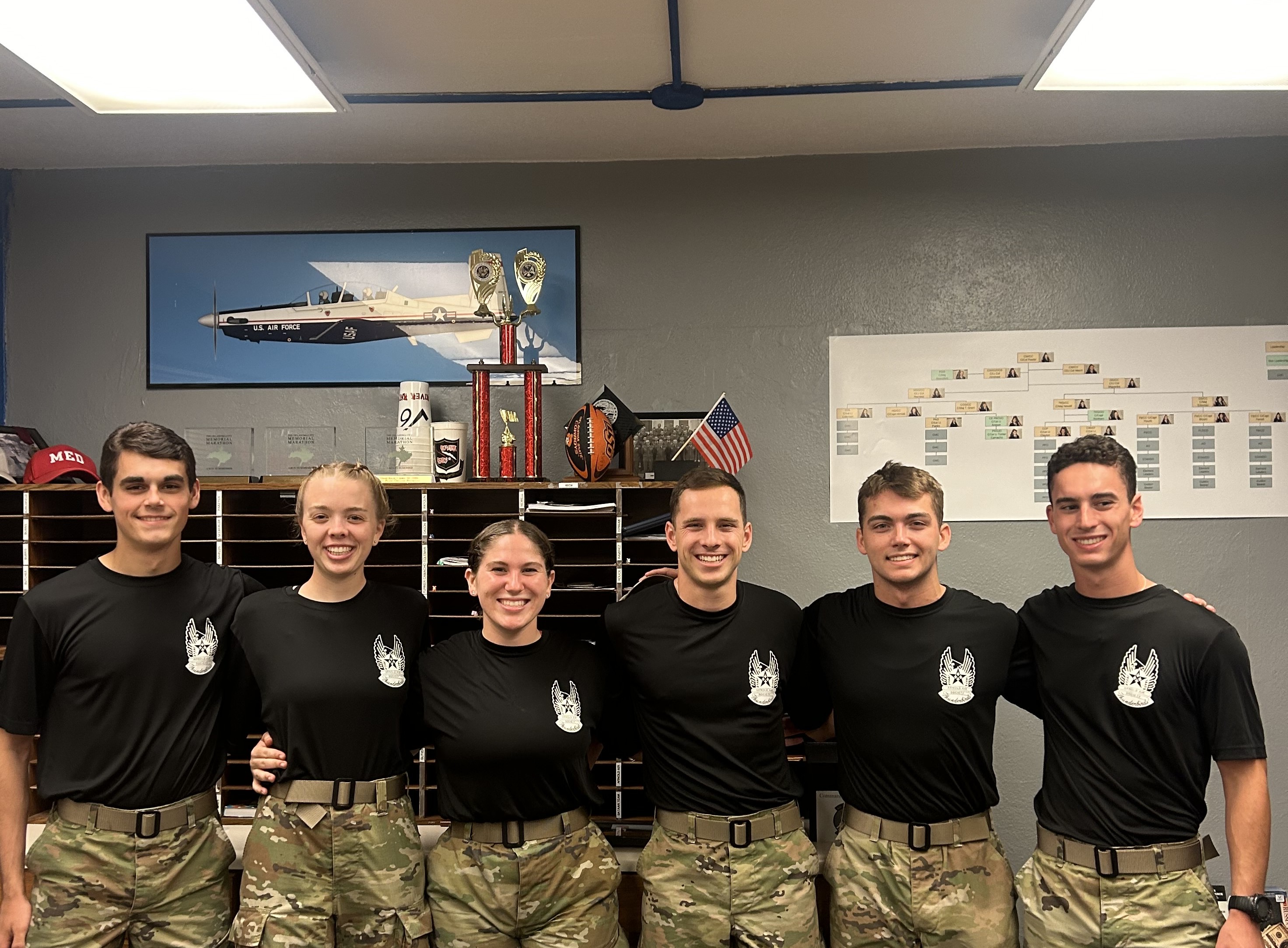 The current active members of the Thunderbird Squadron, Fall 2024