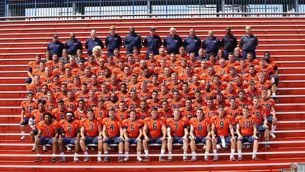 Gettysburg College Football Captains Challenge