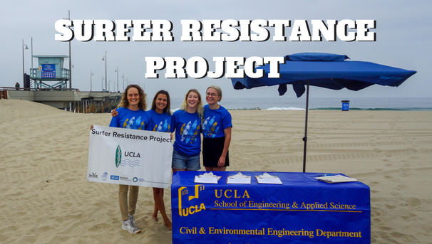 Surfer Resistance Project Image