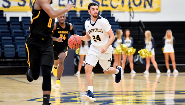 UCO Men's & Women's Basketball Image