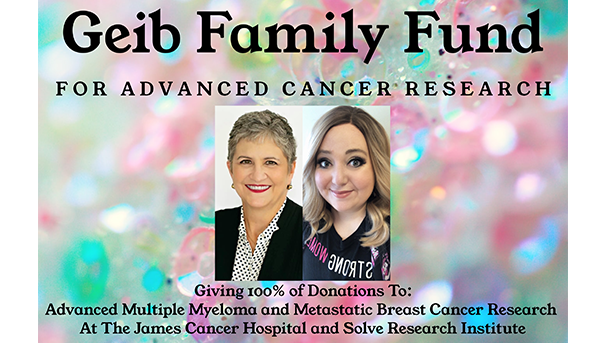 Two women's photos on the Geib Family Fund donation infographic