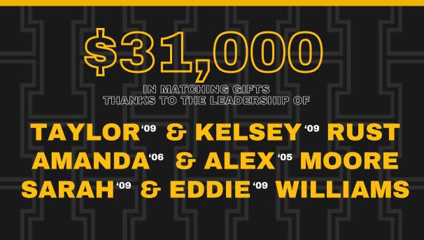 $31k Matches