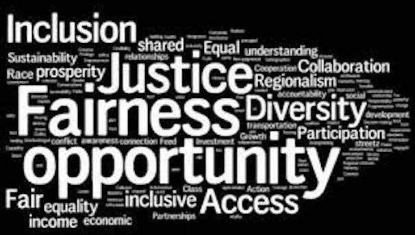 Different words to describe social justice