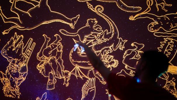 Pointing in planetarium