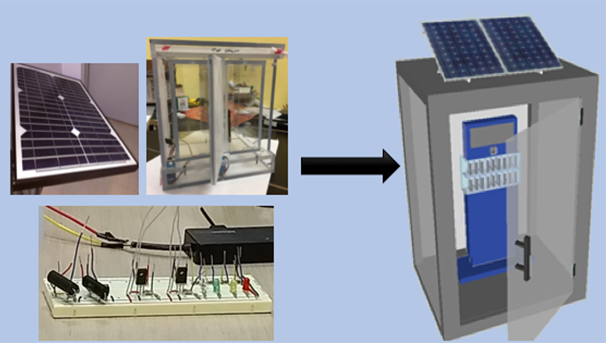 Campus-wide Portable Battery Sharing Image