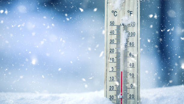 A temperature gauge with a snowy background. The temperature reads zero degrees Fahrenheit
