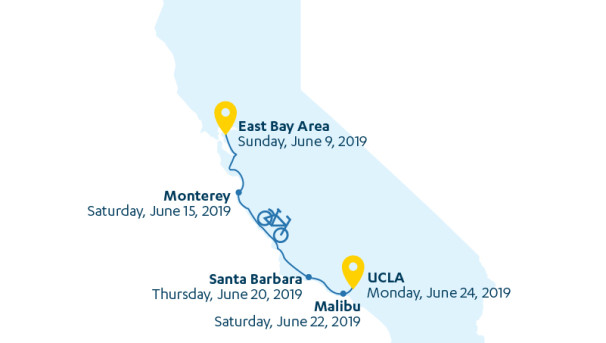 California Climate Expedition 2019 Image