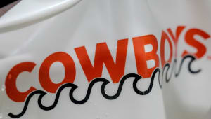 Oklahoma State Swim Club