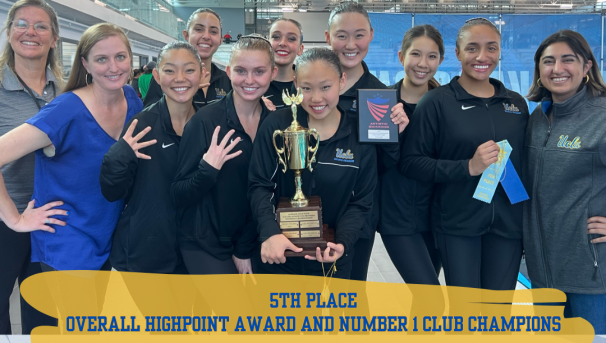 Artistic Swimming 2023-2024 Image