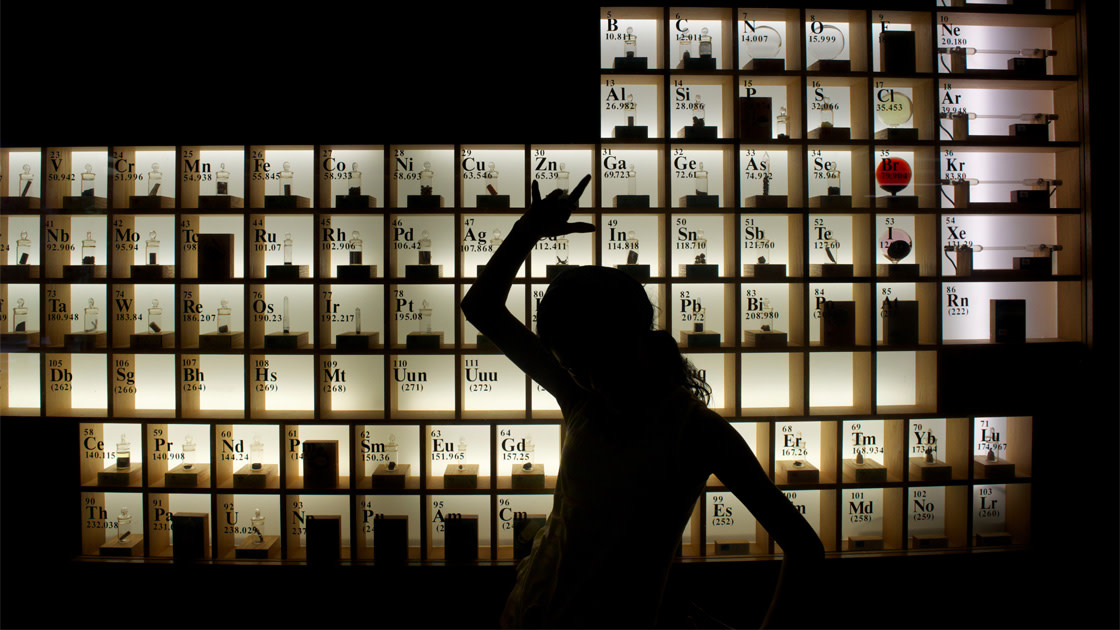 periodic table