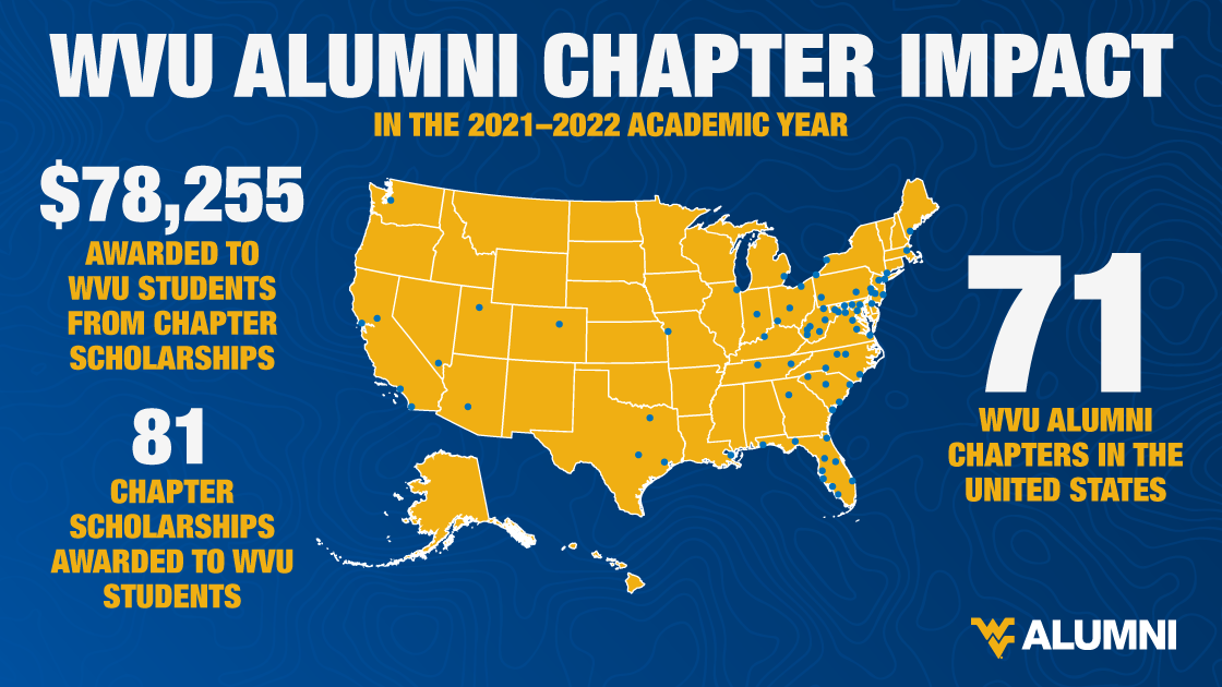 WVU Alumni Chapters